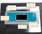 英特尔Meteor Lake-M在Userbenchmark运行中崭露头角。(图片来源：PCWatch)