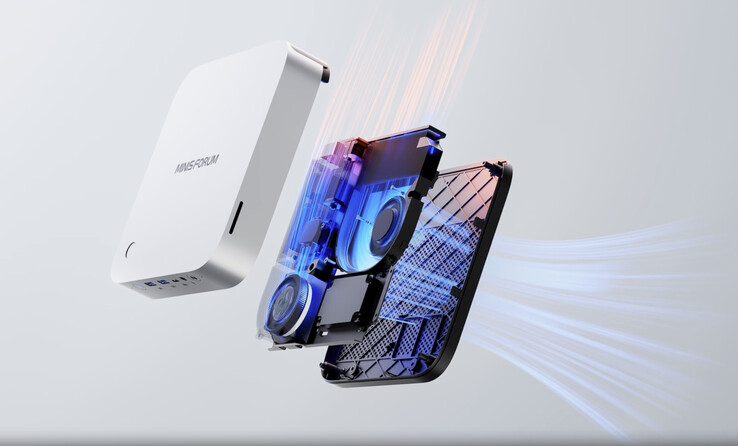 (图片来源：Minisforum）