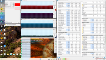 Prime95+FurMark 压力