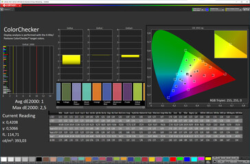色彩准确性（目标色彩空间：sRGB；配置文件：自然）。