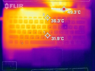 键盘甲板上的散热（在负载下）。