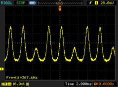 在亮度低于50％时，PWM频率在367.6赫兹左右波动。