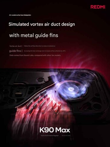 即将上市的红米 K90 Max 的官方宣传图片。
