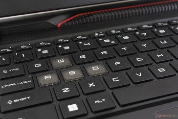半透明 WASD 键，与华硕最近推出的许多 ROG 笔记本电脑上的按键非常相似