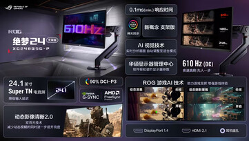 (图片来源：华硕）