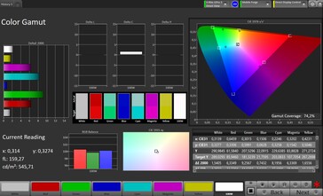 色彩空间（配置文件：Pro 目标色彩空间：Adobe RGB） - 外部显示