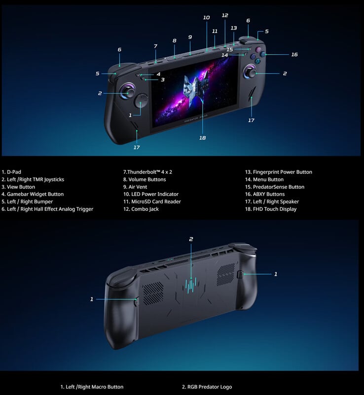Predator Atlas 7 的设计与核心组件