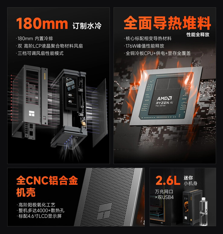 Thermalright AI HydroNous R1 规格亮点