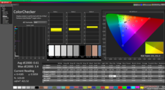 校准后的 ColorChecker