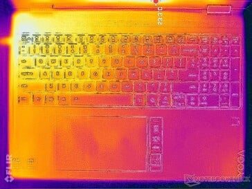 系统空闲（C 盖）