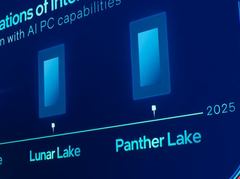 英特尔的 Panther Lake CPU 预计将于 2025 年底亮相(图片来源:英特尔)