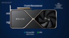 RTX 4090可以在8K下很好地运行《孤岛危机重制版》。(来源:The Tech Chap,Nvidia编辑)