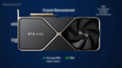 RTX 4090可以在8K下很好地运行《孤岛危机重制版》。(来源：The Tech Chap，Nvidia编辑)