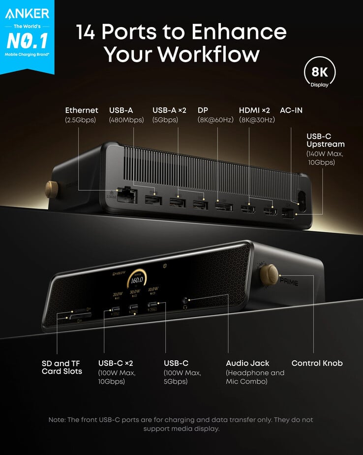Anker x 黑色神话：悟空版 Prime 扩展坞（14 合 1、三屏、DisplayLink）。(图片来源：Anker）