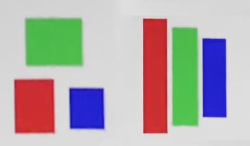 传统三角形与新型 V-Stripe 亚像素 QD-OLED 矩阵排列对比。(图片来源：三星）