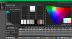 校准前的 ColorChecker