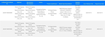 ...和3C，具有新的外观和不同的快速充电配置文件。(来源：TENAA通过Mukul Sharma，3C通过MySmartPrice)