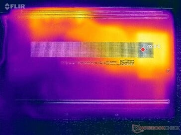 Prime95+FurMark 强调(D 封面)