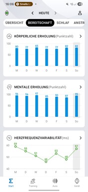 Amazfit Active 2: 健康与健身