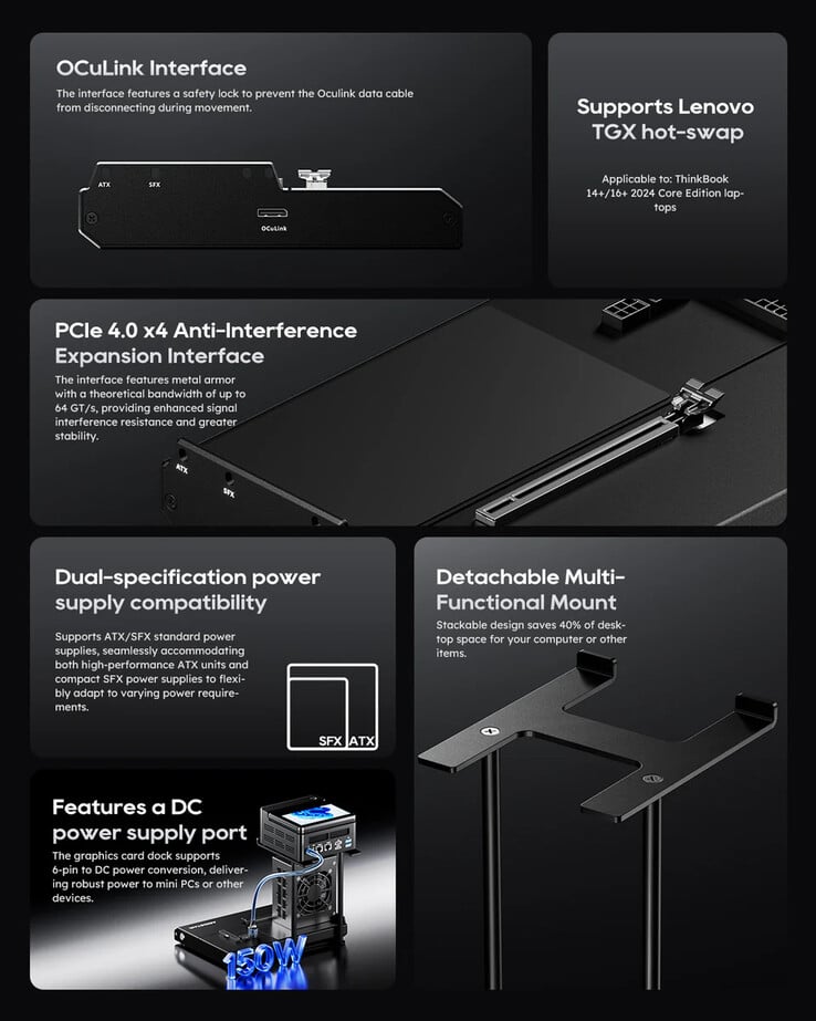 (图片来源:Aoostar)