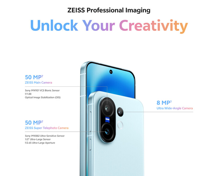 vivo X200 FE 的背面摄像头（图片来源：vivo）