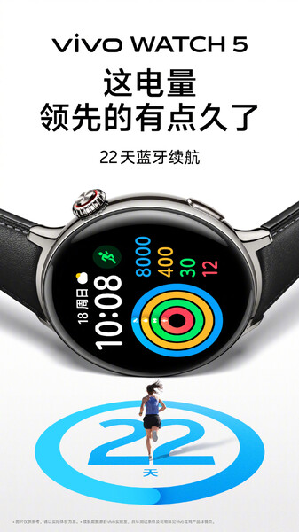 (图片来源：vivo）