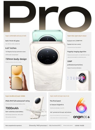 手机的主要亮点（图片来源：vivo - 机器翻译）