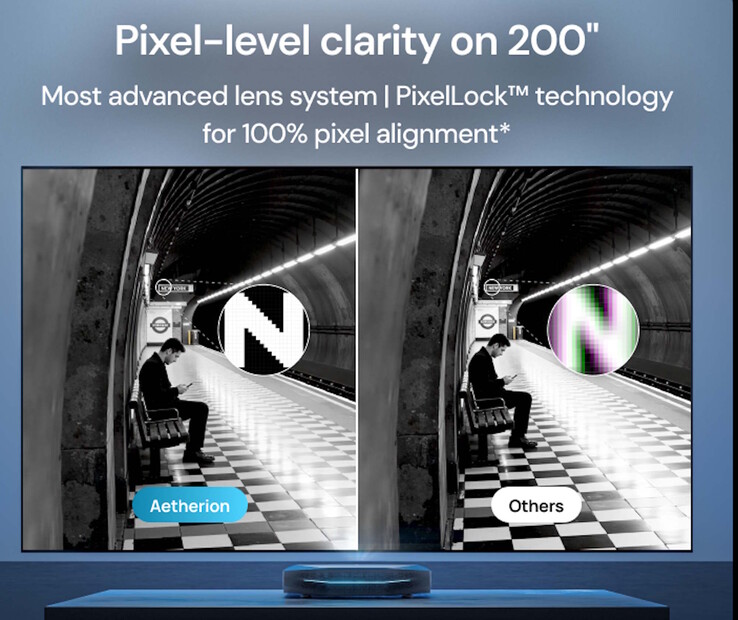 4K 激光投影仪据称能提供非常清晰的画质