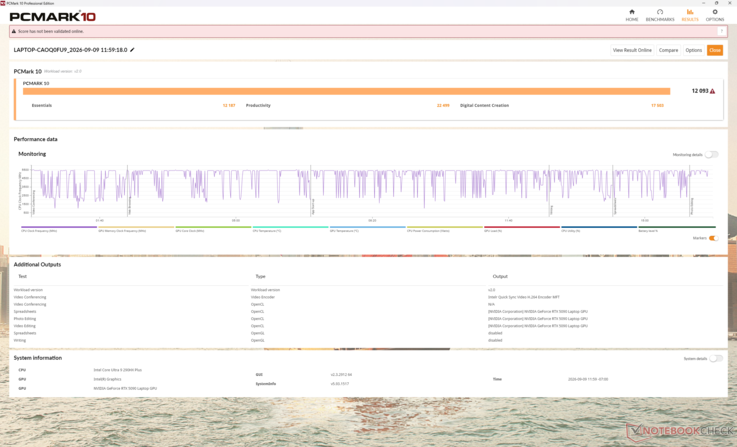 PCMark 10 标准版