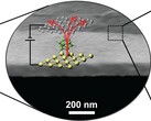 放置在半导体顶部的 1 纳米分子薄层热晶体管（图片来源：Science）