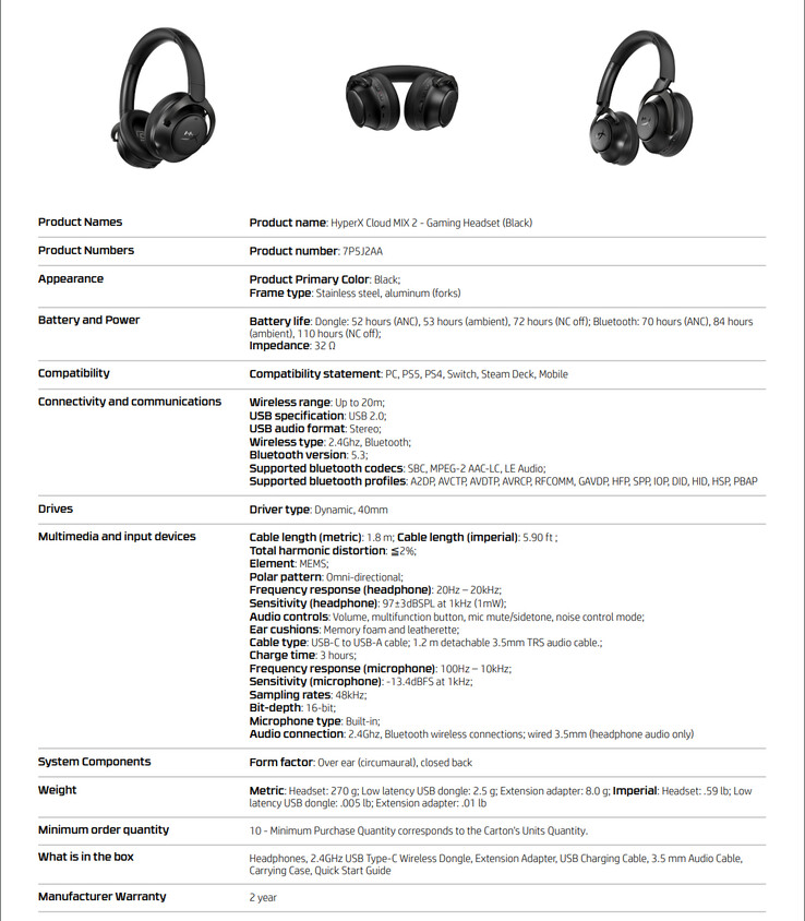规格表（图片来源：HyperX）