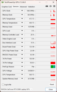 GPU-Z：NvidiaGeForce RTX 5090 笔记本电脑图形处理器