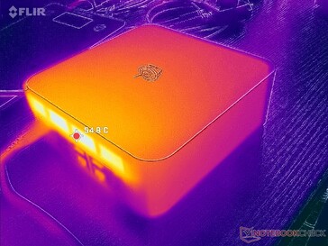 Prime95+FurMark 应力（后部）