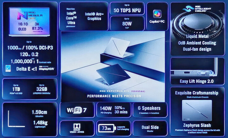 (图片来源：via Les Numériques）