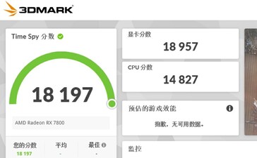 RX 7800 3DMarkTime Spy 结果。(来源：All_The_Watts)