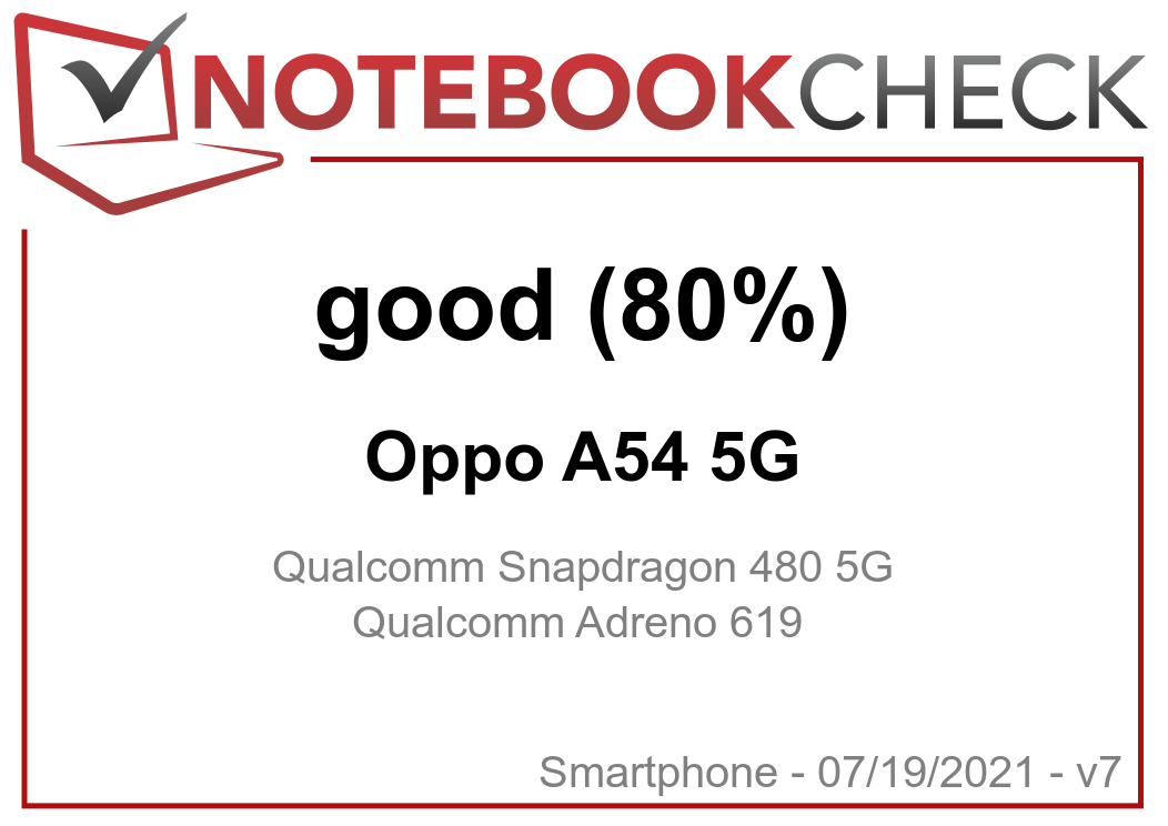 Oppo A54 5gæ™ºèƒ½æ‰‹æœºçš„è¯„è®º ç»æµŽåž‹5gæ‰‹æœºä¸­çš„ç¨³å›ºæ'„åƒå¤´ Notebookcheck