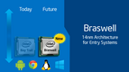 Intel N3060 Intel N3060